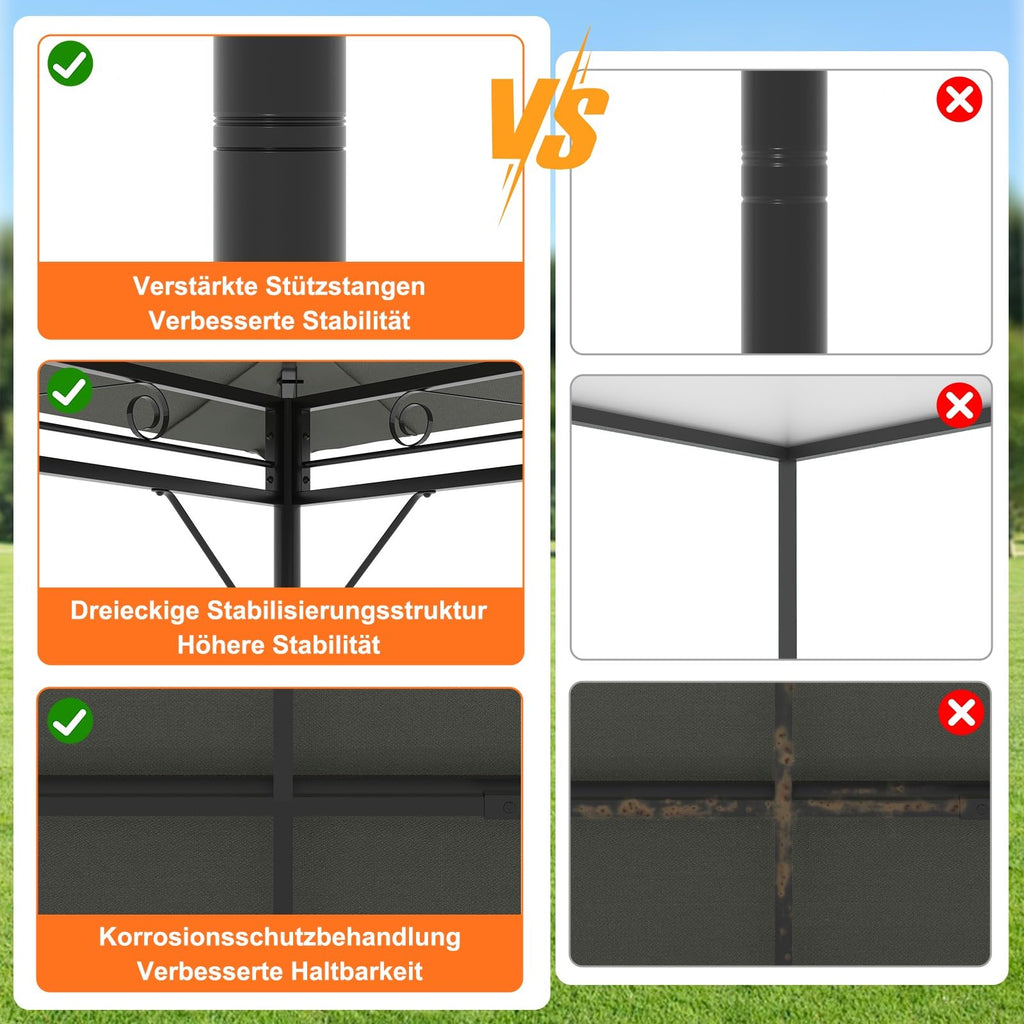 Devoko Garden Pavillon 3x3 Wasserdicht Stabil Winterfest Deluxe Gazebo, UV-Schutz 50+ Doppellagiges Grilpavillons mit seitenwänden für 4-8 Personen, Partyzelt für Freizeit, Partys,Grau mit LED